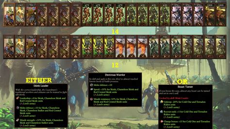 best blessing for kroq gar|ULTIMATE GUIDE .